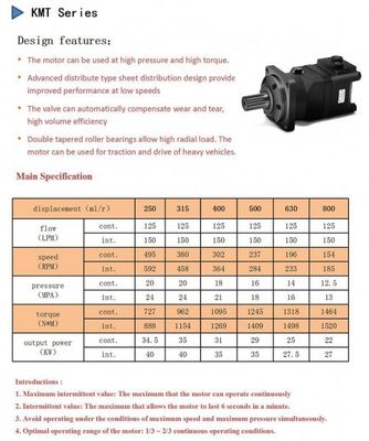 Купить Поршень высокоскоростного гидравлического мотора OMR 380rpm KMT радиальный с шестерней Gerolor online manufacture
