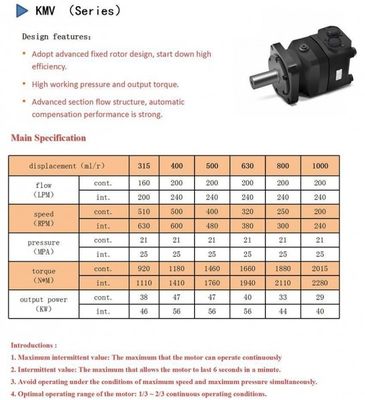 Купить мотор колеса привода 627ml/R KMV 40mpa Parker высокоскоростной гидравлический online manufacture