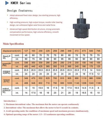 Купить Мотор орбиты KMER 200ml/R нагнетает гидравлический случай черноты структуры online manufacture